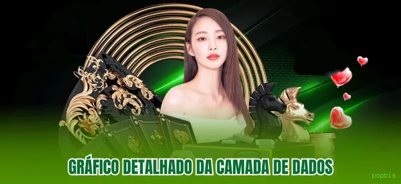 Jogos de loteria online na popbis